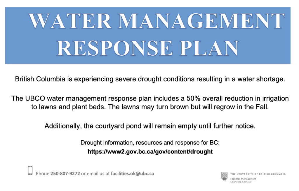 Water Management Response Plan Poster